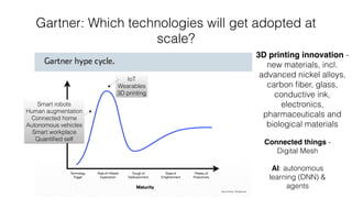 Gartner: Which technologies will get adopted at
scale?
Smart robots
Human augmentation
Connected home
Autonomous vehicles
Smart workplace
Quantiﬁed self
IoT
Wearables
3D printing
3D printing innovation -
new materials, incl.
advanced nickel alloys,
carbon ﬁber, glass,
conductive ink,
electronics,
pharmaceuticals and
biological materials
Connected things -
Digital Mesh
AI: autonomous
learning (DNN) &
agents
 