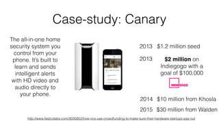 Case-study: Canary
http://www.fastcolabs.com/3035852/how-vcs-use-crowdfunding-to-make-sure-their-hardware-startups-pay-out
The all-in-one home
security system you
control from your
phone. It’s built to
learn and sends
intelligent alerts
with HD video and
audio directly to
your phone.
2013 $1.2 million seed
2013 $2 million on
Indiegogo with a
goal of $100,000
2014 $10 million from Khosla
2015 $30 million from Walden
 