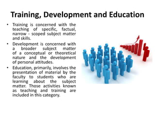 Training, Development and Education
• Training is concerned with the
teaching of specific, factual,
narrow - scoped subject matter
and skills.
• Development is concerned with
a broader subject matter
of a conceptual or theoretical
nature and the development
of personal attitudes.
• Education, primarily, involves the
presentation of material by the
faculty to students who are
learning about the subject
matter. Those activities known
as teaching and training are
included in this category.
 
