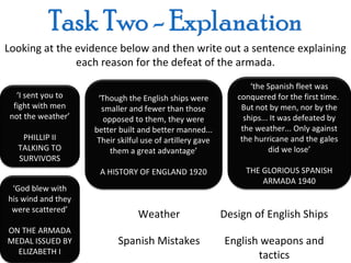 Looking at the evidence below and then write out a sentence explaining
               each reason for the defeat of the armada.
                                                                  ‘the Spanish fleet was
   ‘I sent you to    ‘Though the English ships were           conquered for the first time.
  fight with men      smaller and fewer than those             But not by men, nor by the
 not the weather’      opposed to them, they were               ships... It was defeated by
                    better built and better manned...          the weather... Only against
    PHILLIP II       Their skilful use of artillery gave       the hurricane and the gales
   TALKING TO            them a great advantage’                        did we lose’
   SURVIVORS
                     A HISTORY OF ENGLAND 1920                  THE GLORIOUS SPANISH
                                                                    ARMADA 1940
 ‘God blew with
his wind and they
 were scattered’
                                 Weather                   Design of English Ships
ON THE ARMADA
MEDAL ISSUED BY            Spanish Mistakes                English weapons and
  ELIZABETH I                                                     tactics
 