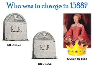 DIED 1553



                        QUEEN IN 1558
            DIED 1558
 