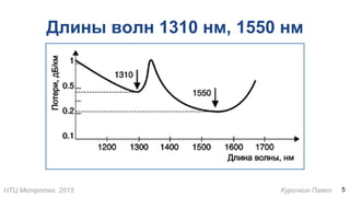 НТЦ Метротек, 2015 Курочкин Павел
Длины волн 1310 нм, 1550 нм
5
 
