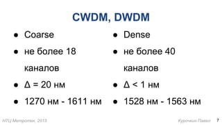 НТЦ Метротек, 2015 Курочкин Павел
CWDM, DWDM
● Coarse
● не более 18
каналов
● Δ = 20 нм
● 1270 нм - 1611 нм
7
● Dense
● не более 40
каналов
● Δ < 1 нм
● 1528 нм - 1563 нм
 