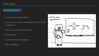 GAME DESIGN
REQUIREMENTS
▸ Creativity & Imagination
▸ Know-how of the market (the needs of the
audience)
▸ Good communication skills
▸ Teamwork
▸ Level edition knowledge
▸ 3D modelling
 