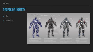 ARTIST
PROVES OF IDENTITY
▸ CV
▸ Portfolio
 