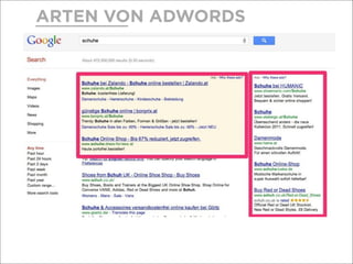 ARTEN VON ADWORDS
 
