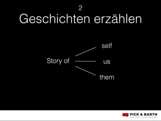 Geschichten erzählen
2
Story of
self
us
them
 