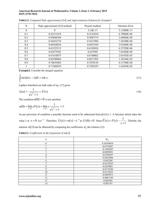 Chebyshev Polynomial Based Numerical Inverse Laplace Transform