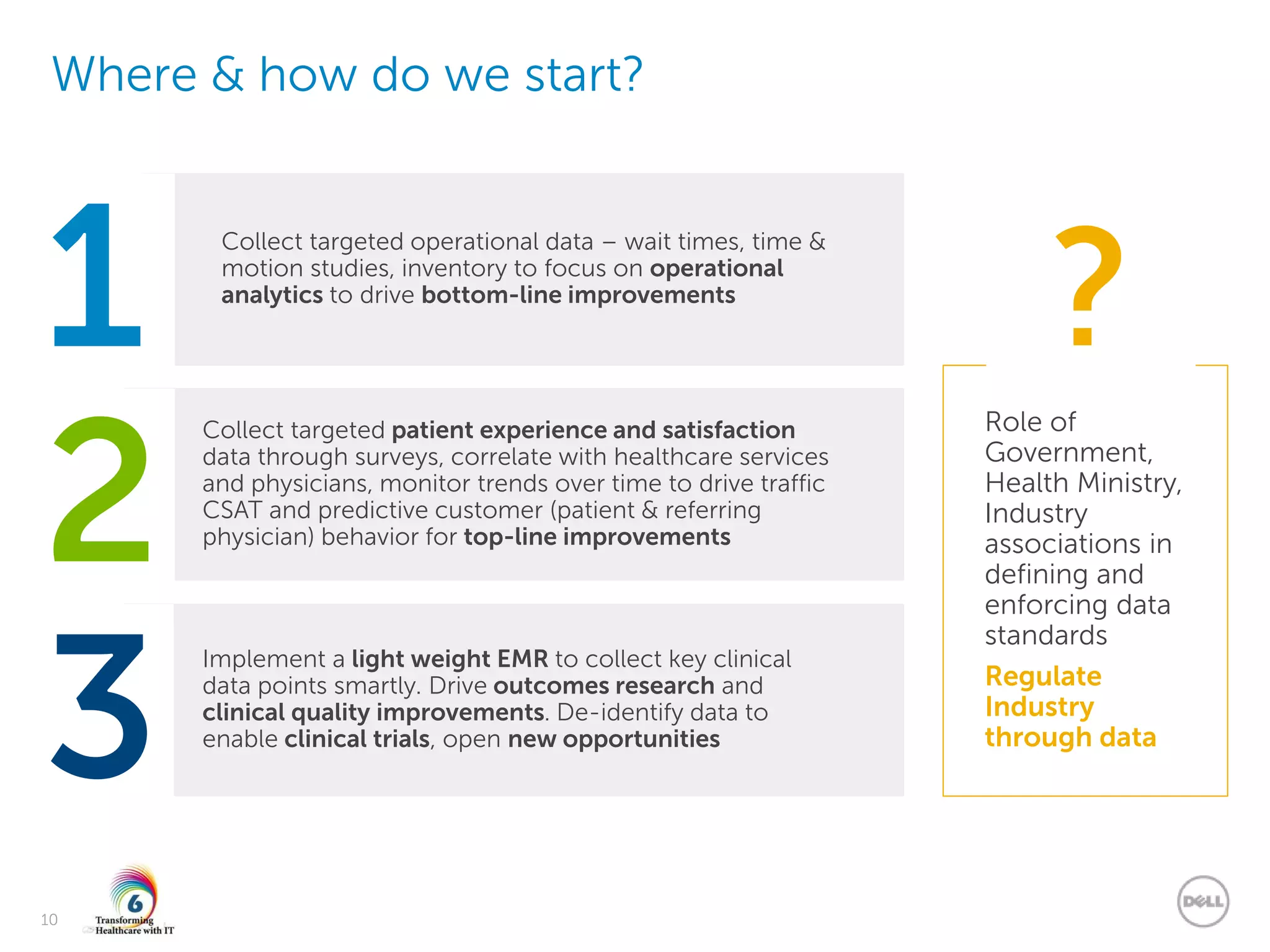 Dell - Internal Use - Confidential
10
Where & how do we start?
Collect targeted operational data – wait times, time &
motion studies, inventory to focus on operational
analytics to drive bottom-line improvements
Collect targeted patient experience and satisfaction
data through surveys, correlate with healthcare services
and physicians, monitor trends over time to drive traffic
CSAT and predictive customer (patient & referring
physician) behavior for top-line improvements
Implement a light weight EMR to collect key clinical
data points smartly. Drive outcomes research and
clinical quality improvements. De-identify data to
enable clinical trials, open new opportunities
Role of
Government,
Health Ministry,
Industry
associations in
defining and
enforcing data
standards
Regulate
Industry
through data
 