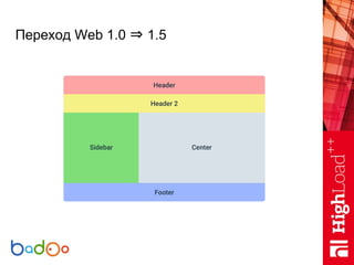 Переход Web 1.0 ⇒ 1.5
 