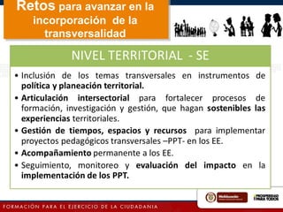 Retos para avanzar en la
incorporación de la
transversalidad
 