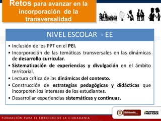 Retos para avanzar en la
incorporación de la
transversalidad
 