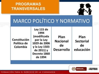 PROGRAMAS
TRANSVERSALES
 