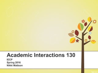 Academic Interactions 130
IECP
Spring 2016
Nikki Mattson
 