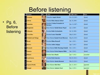 Before listening
• Pg. 6,
Before
listening
 
