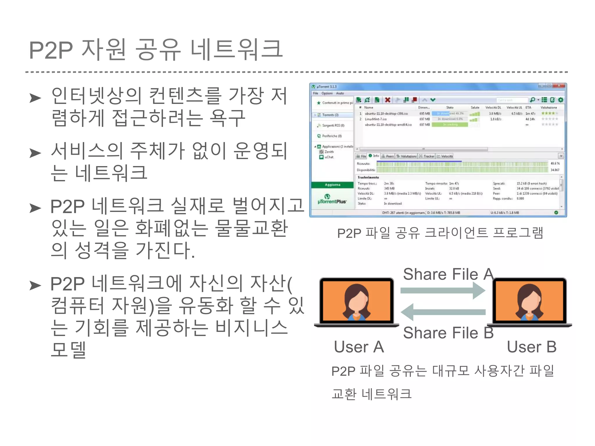 P2P 자원 공유 네트워크
➤ 인터넷상의 컨텐츠를 가장 저
렴하게 접근하려는 욕구
➤ 서비스의 주체가 없이 운영되
는 네트워크
➤ P2P 네트워크 실재로 벌어지고
있는 일은 화폐없는 물물교환
의 성격을 가진다.
➤ P2P 네트워크에 자신의 자산(
컴퓨터 자원)을 유동화 할 수 있
는 기회를 제공하는 비지니스
모델
P2P 파일 공유 크라이언트 프로그램
Share File A
Share File B
User A User B
P2P 파일 공유는 대규모 사용자간 파일
교환 네트워크
 