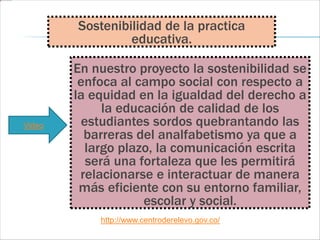 Sostenibilidad de la practica
educativa.
Video
En nuestro proyecto la sostenibilidad se
enfoca al campo social con respecto a
la equidad en la igualdad del derecho a
la educación de calidad de los
estudiantes sordos quebrantando las
barreras del analfabetismo ya que a
largo plazo, la comunicación escrita
será una fortaleza que les permitirá
relacionarse e interactuar de manera
más eficiente con su entorno familiar,
escolar y social.
http://www.centroderelevo.gov.co/
 