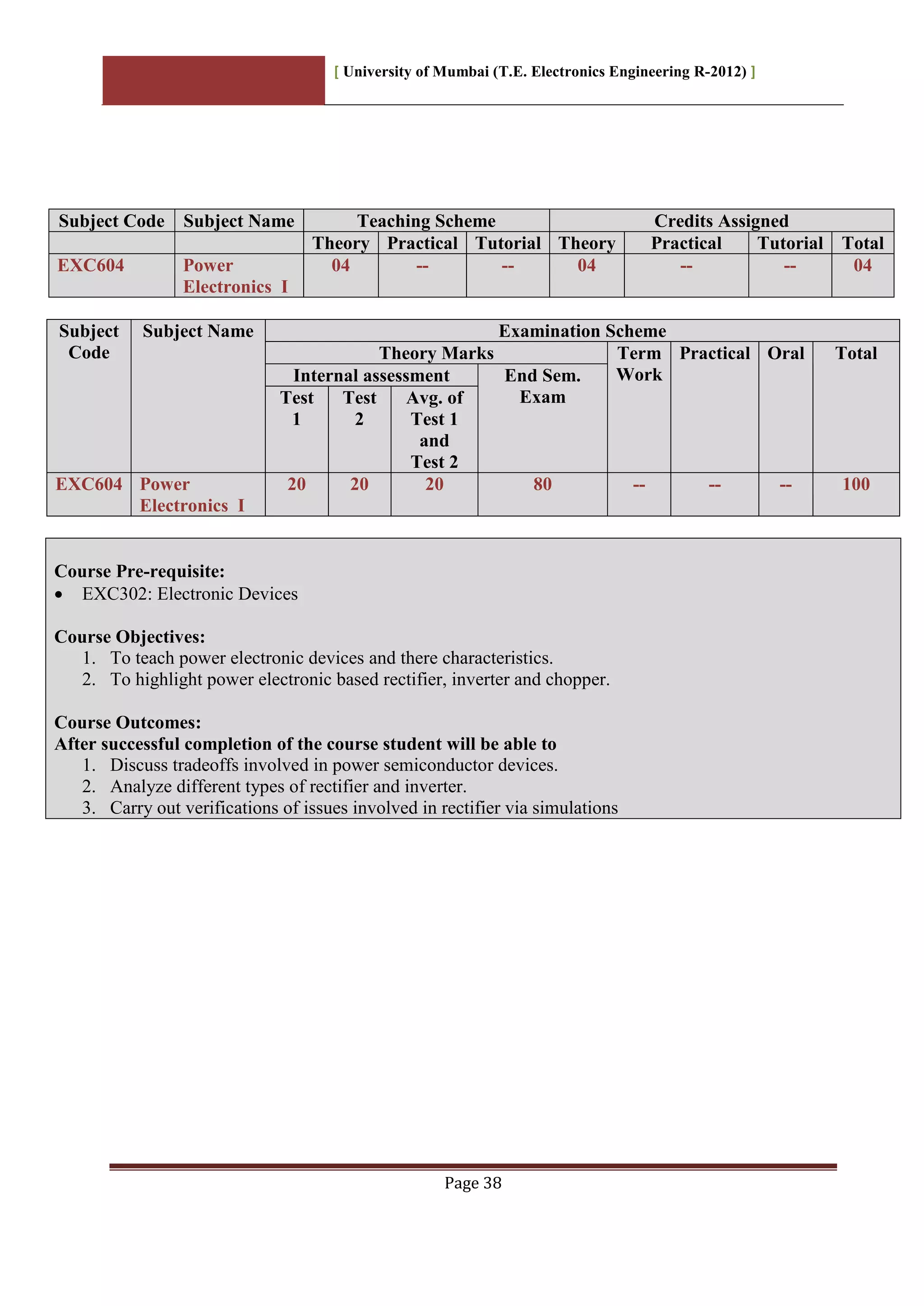 [ University of Mumbai (T.E. Electronics Engineering R-2012) ]
Page 38
Subject Code Subject Name Teaching Scheme Credits Assigned
Theory Practical Tutorial Theory Practical Tutorial Total
EXC604 Power
Electronics I
04 -- -- 04 -- -- 04
Subject
Code
Subject Name Examination Scheme
Theory Marks Term
Work
Practical Oral Total
Internal assessment End Sem.
ExamTest
1
Test
2
Avg. of
Test 1
and
Test 2
EXC604 Power
Electronics I
20 20 20 80 -- -- -- 100
Course Pre-requisite:
 EXC302: Electronic Devices
Course Objectives:
1. To teach power electronic devices and there characteristics.
2. To highlight power electronic based rectifier, inverter and chopper.
Course Outcomes:
After successful completion of the course student will be able to
1. Discuss tradeoffs involved in power semiconductor devices.
2. Analyze different types of rectifier and inverter.
3. Carry out verifications of issues involved in rectifier via simulations
 