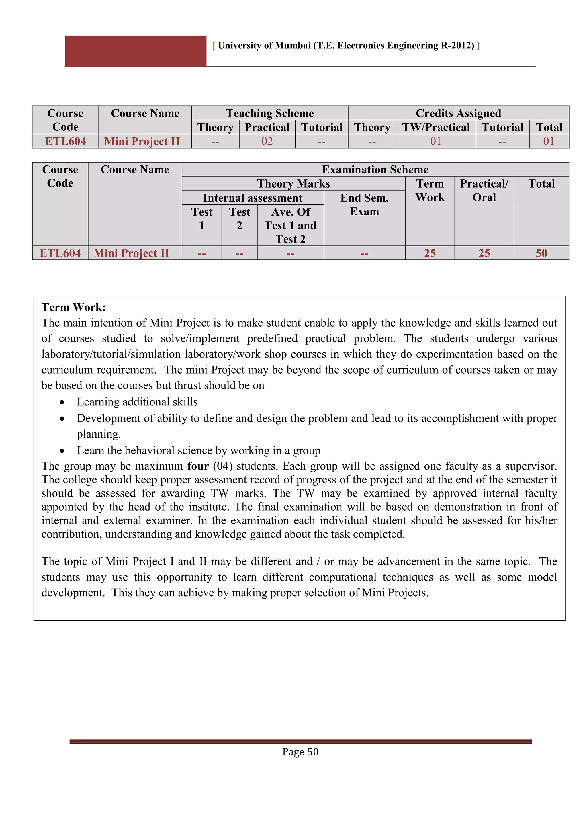 [ University of Mumbai (T.E. Electronics Engineering R-2012) ]
Page 50
Course
Code
Course Name Teaching Scheme Credits Assigned
Theory Practical Tutorial Theory TW/Practical Tutorial Total
ETL604 Mini Project II -- 02 -- -- 01 -- 01
Course
Code
Course Name Examination Scheme
Theory Marks Term
Work
Practical/
Oral
Total
Internal assessment End Sem.
ExamTest
1
Test
2
Ave. Of
Test 1 and
Test 2
ETL604 Mini Project II -- -- -- -- 25 25 50
Term Work:
The main intention of Mini Project is to make student enable to apply the knowledge and skills learned out
of courses studied to solve/implement predefined practical problem. The students undergo various
laboratory/tutorial/simulation laboratory/work shop courses in which they do experimentation based on the
curriculum requirement. The mini Project may be beyond the scope of curriculum of courses taken or may
be based on the courses but thrust should be on
 Learning additional skills
 Development of ability to define and design the problem and lead to its accomplishment with proper
planning.
 Learn the behavioral science by working in a group
The group may be maximum four (04) students. Each group will be assigned one faculty as a supervisor.
The college should keep proper assessment record of progress of the project and at the end of the semester it
should be assessed for awarding TW marks. The TW may be examined by approved internal faculty
appointed by the head of the institute. The final examination will be based on demonstration in front of
internal and external examiner. In the examination each individual student should be assessed for his/her
contribution, understanding and knowledge gained about the task completed.
The topic of Mini Project I and II may be different and / or may be advancement in the same topic. The
students may use this opportunity to learn different computational techniques as well as some model
development. This they can achieve by making proper selection of Mini Projects.
 