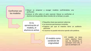 Confrontar con
los modelos
• Educar es proponer y escoger modelos confiriéndolos una
perfección.
• Colocar al niño sobre el valor esencial. Educar es confrontar al
alumno con las grandes ideas morales de su tiempo y su país.
En la
aproximación al
modelo, el
alumno es activo
• Pequeñas clases que parecen sobornas
• Los alumnos permanecen inmóviles
• Progreso por que el maestro tiene un auditorio
silencioso
• El alumno no puede instruirse oyendo solo palabras.
El modelo como
condición de
originalidad
• El modelo no tiene
como objetivo hacer
que las disciplinas se
asemejen entre ella, ni
que se asemejen a el.
 