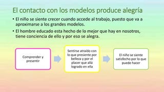 El contacto con los modelos produce alegría
• El niño se siente crecer cuando accede al trabajo, puesto que va a
aproximarse a los grandes modelos.
• El hombre educado esta hecho de lo mejor que hay en nosotros,
tiene conciencia de ello y por eso se alegra.
Comprender y
presentir
Sentirse atraído con
lo que presiente por
belleza y por el
placer que allá
logrado en ella
El niño se siente
satisfecho por lo que
puede hacer
 