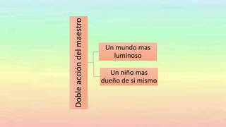 Dobleaccióndelmaestro
Un mundo mas
luminoso
Un niño mas
dueño de si mismo
 