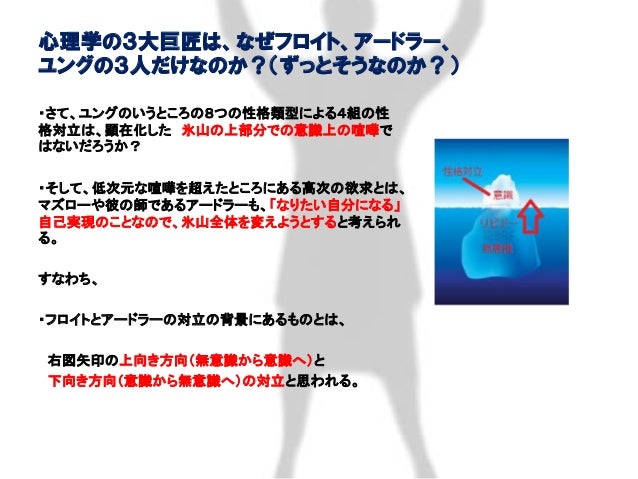 4 心の機能と状態の展開 4 心の機能と状態の展開