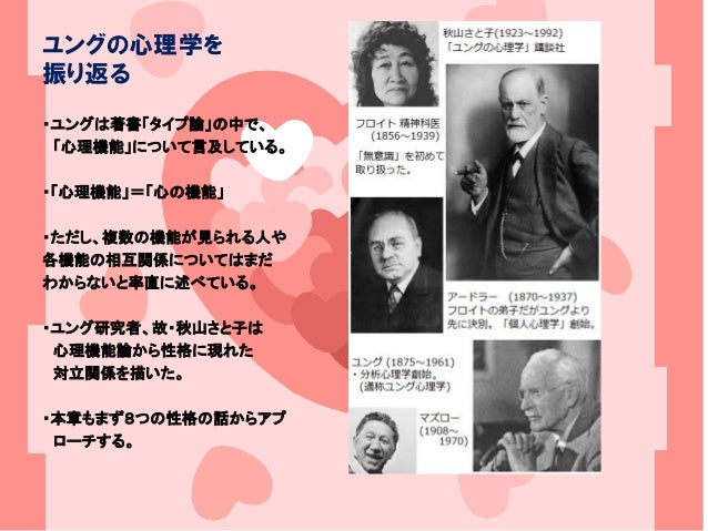 4 心の機能と状態の展開 4 心の機能と状態の展開