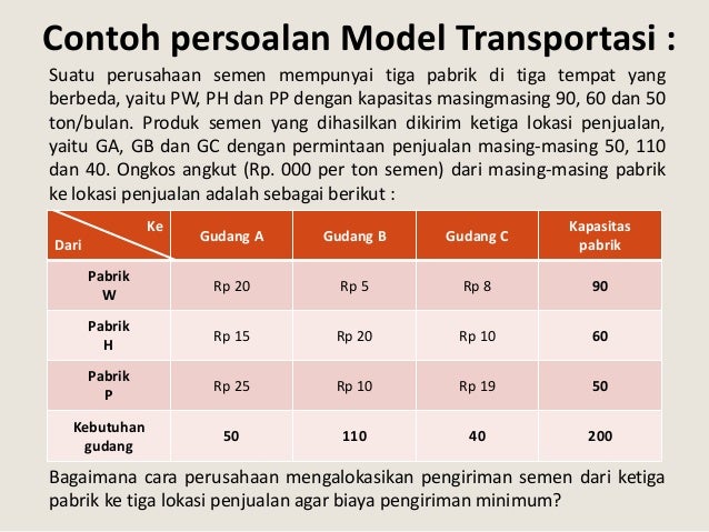 Contoh Soal Metode Transportasi Stepping Stone