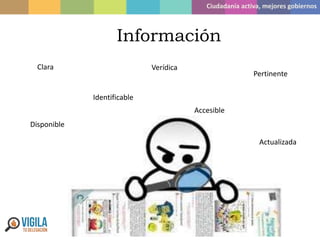 Ciudadanía activa, mejores gobiernos
Información
Disponible
Identificable
Accesible
Actualizada
Pertinente
Clara Verídica
 