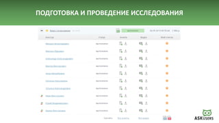 ПОДГОТОВКА И ПРОВЕДЕНИЕ ИССЛЕДОВАНИЯ
 