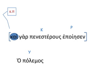 καὶ γὰρ πενεστέρους ἐποίησεν
Ρ
Ὁ πόλεμος
Υ
Κ
 