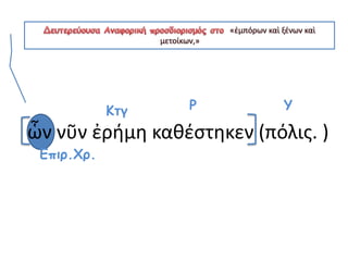 ὧν νῦν ἐρήμη καθέστηκεν (πόλις. )
Ρ ΥΚτγ
Επιρ.Χρ.
 