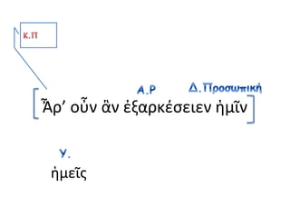 Ἆρ’ οὖν ἂν ἐξαρκέσειεν ἡμῖν
ἡμεῖς
 