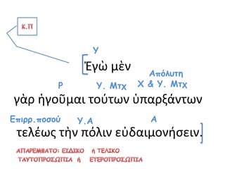 Ἐγὼ μὲν
γὰρ ἡγοῦμαι τούτων ὑπαρξάντων
τελέως τὴν πόλιν εὐδαιμονήσειν.
Ρ
Υ
ΑΥ.Α
Απόλυτη
Χ & Υ. ΜτχΥ. Μτχ
Επιρρ.ποσού
 