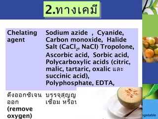 Fruit and vegetable
Chelating
agent
Sodium azide , Cyanide,
Carbon monoxide, Halide
Salt (CaCl2
, NaCl) Tropolone,
Ascorbic acid, Sorbic acid,
Polycarboxylic acids (citric,
malic, tartaric, oxalic และ
succinic acid),
Polyphosphate, EDTA,
ดึงออกซิเจน
ออก
(remove
oxygen)
บรรจุสุญญากาศ แช่ในนำ้า นำ้า
เชื่อม หรือนำ้าเกลือ
2.ทางเคมี2.ทางเคมี
 