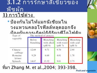 Fruit and vegetable
3.1.2 การรักษาสีเขียวของ
พืชผัก
1) การใช้ด่าง
 ป้องกันไม่ให้แมกนีเซียมใน
วงแหวนคลอโรฟิลล์หลุดออกจึง
ป้องกันการเกิดปฏิกิริยาฟีโอไฟติน
ได้
ที่มา Zhang M. et al.,2004; 393-398.
 