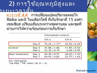 Fruit and vegetable
2) การใช้อุณหภูมิสูงและ
ระยะเวลาสั้น
ตารางที่ 4.4 การเปลี่ยนแปลงปริมาณคลอโร
ฟิลล์เอ และบี ในบล็อกโคลี่ ที่เก็บรักษาที่ 15 องศา
เซลเซียส เปรียบเทียบระหว่างชุดควบคุม และชุดที่
ผ่านการให้ความร้อนก่อนการเก็บรักษา
 