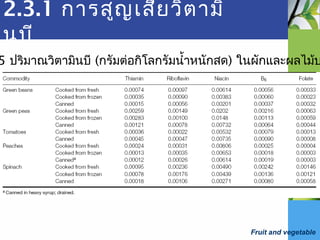 Fruit and vegetable
2.3.1 การสูญเสียวิตามิ
นบี
5 ปริมาณวิตามินบี (กรัมต่อกิโลกรัมนำ้าหนักสด) ในผักและผลไม้บ
 