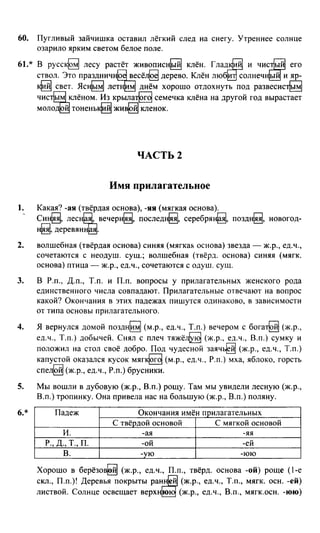 русский язык 4 класс зеленина