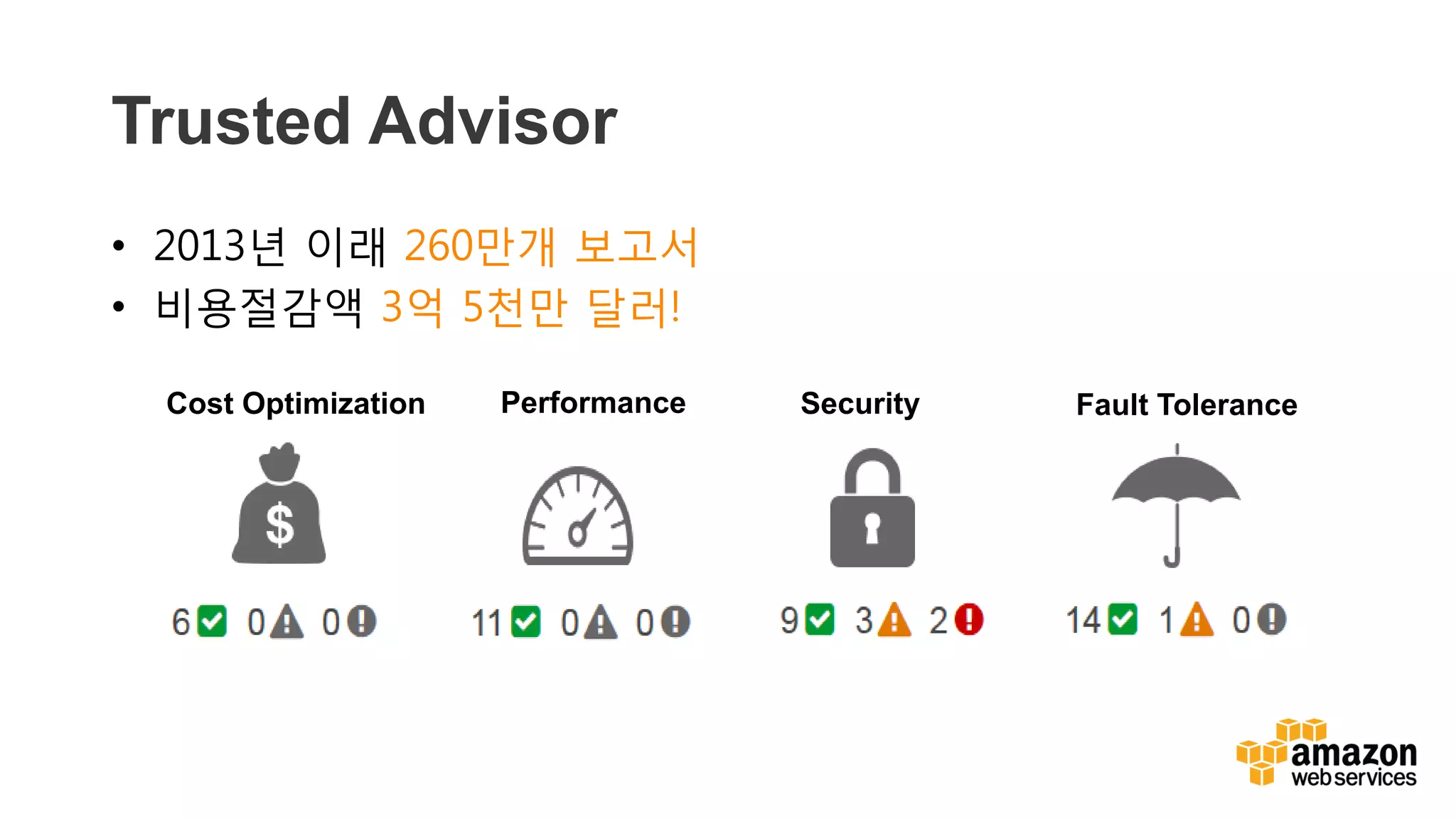 v
Trusted Advisor
• 2013년 이래 260만개 보고서
• 비용절감액 3억 5천만 달러!
Cost Optimization Performance Security Fault Tolerance
 