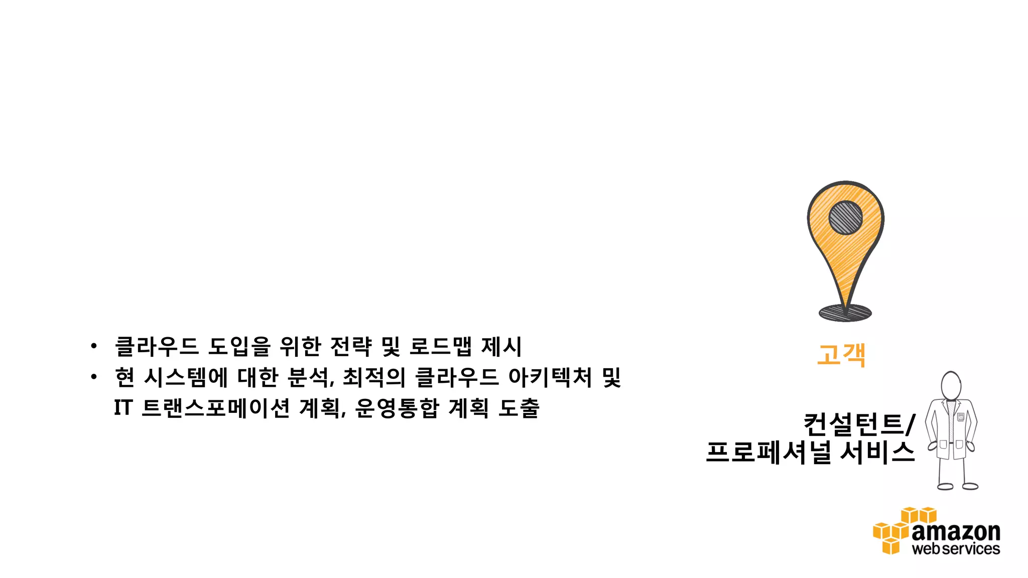 v
고객
컨설턴트/
프로페셔널 서비스
• 클라우드 도입을 위한 전략 및 로드맵 제시
• 현 시스템에 대한 분석, 최적의 클라우드 아키텍처 및
IT 트랜스포메이션 계획, 운영통합 계획 도출
 