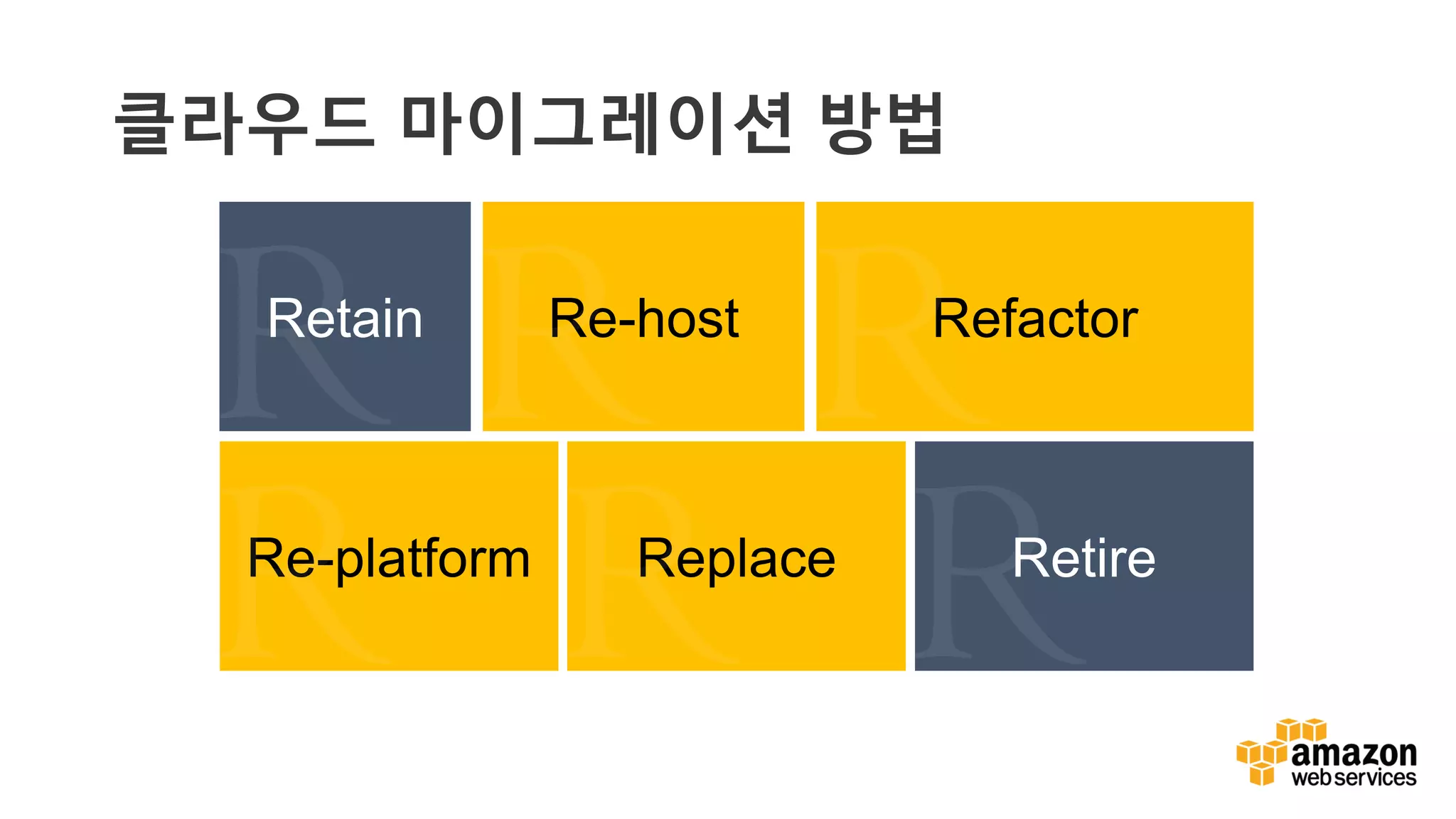 v
클라우드 마이그레이션 방법
 