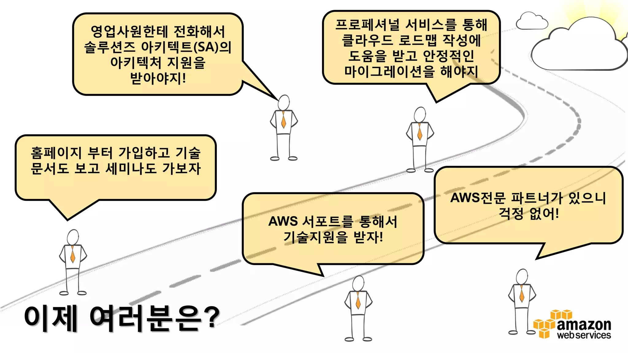v
홈페이지 부터 가입하고 기술
문서도 보고 세미나도 가보자
영업사원한테 전화해서
솔루션즈 아키텍트(SA)의
아키텍처 지원을
받아야지!
프로페셔널 서비스를 통해
클라우드 로드맵 작성에
도움을 받고 안정적인
마이그레이션을 해야지
AWS 서포트를 통해서
기술지원을 받자!
AWS전문 파트너가 있으니
걱정 없어!
이제 여러분은?
 