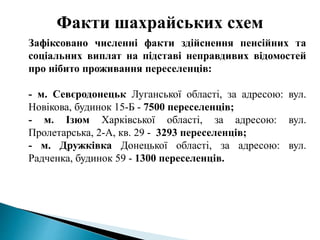 Факти шахрайських схем
Зафіксовано численні факти здійснення пенсійних та
соціальних виплат на підставі неправдивих відомостей
про нібито проживання переселенців:
- м. Севєродонецьк Луганської області, за адресою: вул.
Новікова, будинок 15-Б - 7500 переселенців;
- м. Ізюм Харківської області, за адресою: вул.
Пролетарська, 2-А, кв. 29 - 3293 переселенців;
- м. Дружківка Донецької області, за адресою: вул.
Радченка, будинок 59 - 1300 переселенців.
 