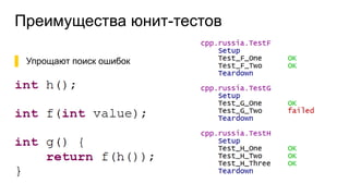 Преимущества юнит-тестов
▌ Упрощают поиск ошибок
 