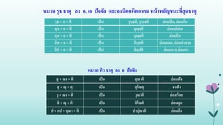 หมวด รุธ ธาตุ ลง อ, เอ ปัจจัย และลงนิคคหิตอาคม หน้าพยัญชนะที่สุดธาตุ
รุธ + อ + ติ เป็น รุนฺธติ, รุนฺเธติ ย่อมปิด, ย่อมกั้น
มุจ + อ + ติ เป็น มุญฺจติ ย่อมปล่อย
ภุช + อ + ติ เป็น ภุญฺชติ ย่อมกิน
ภิท + อ + ติ เป็น ภินฺทติ ย่อมแตก, ย่อมทําลาย
ลิป + อ + ติ เป็น ลิมฺปติ ย่อมฉาบ,ย่อมทา
หมวด ทิว ธาตุ ลง ย ปัจจัย
สุ + ณา + ติ เป็น สุณาติ ย่อมฟัง
สุ + ณุ + ตุ เป็น สุโณตุ จงฟัง
วุ + ณา + ติ เป็น วุณาติ ย่อมร้อย
สิ + ณุ + ติ เป็น สิโณติ ย่อมผูก
ป + อป + อุณา + ติ เป็น ปาปุณาติ ย่อมถึง
 