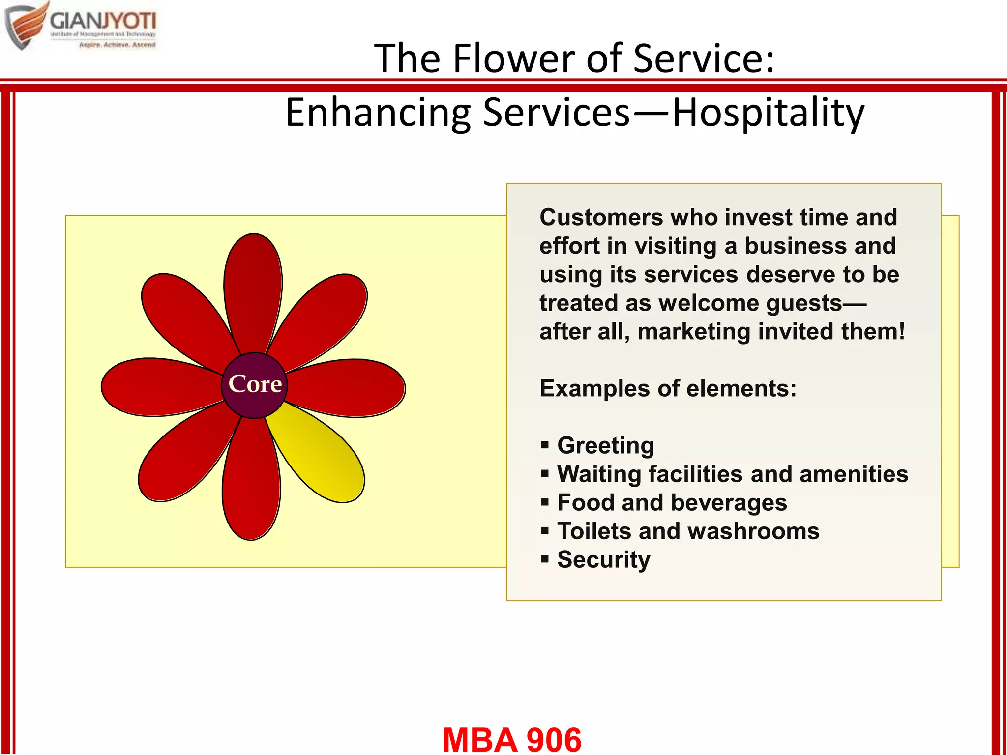 MBA 906
The Flower of Service:
Enhancing Services—Hospitality
Customers who invest time and
effort in visiting a business and
using its services deserve to be
treated as welcome guests—
after all, marketing invited them!
Examples of elements:
 Greeting
 Waiting facilities and amenities
 Food and beverages
 Toilets and washrooms
 Security
Core
 