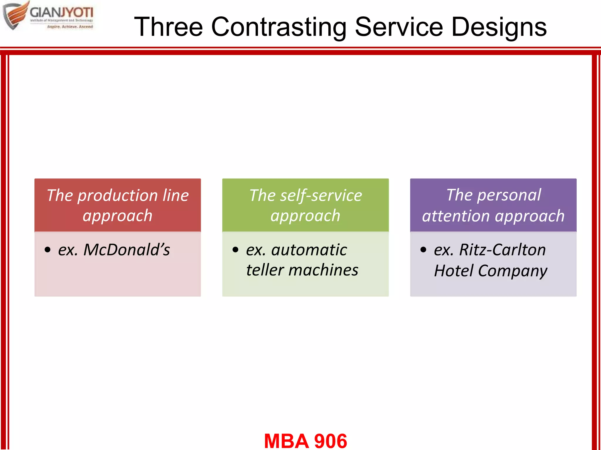 MBA 906
Three Contrasting Service Designs
The production line
approach
• ex. McDonald’s
The self-service
approach
• ex. automatic
teller machines
The personal
attention approach
• ex. Ritz-Carlton
Hotel Company
 