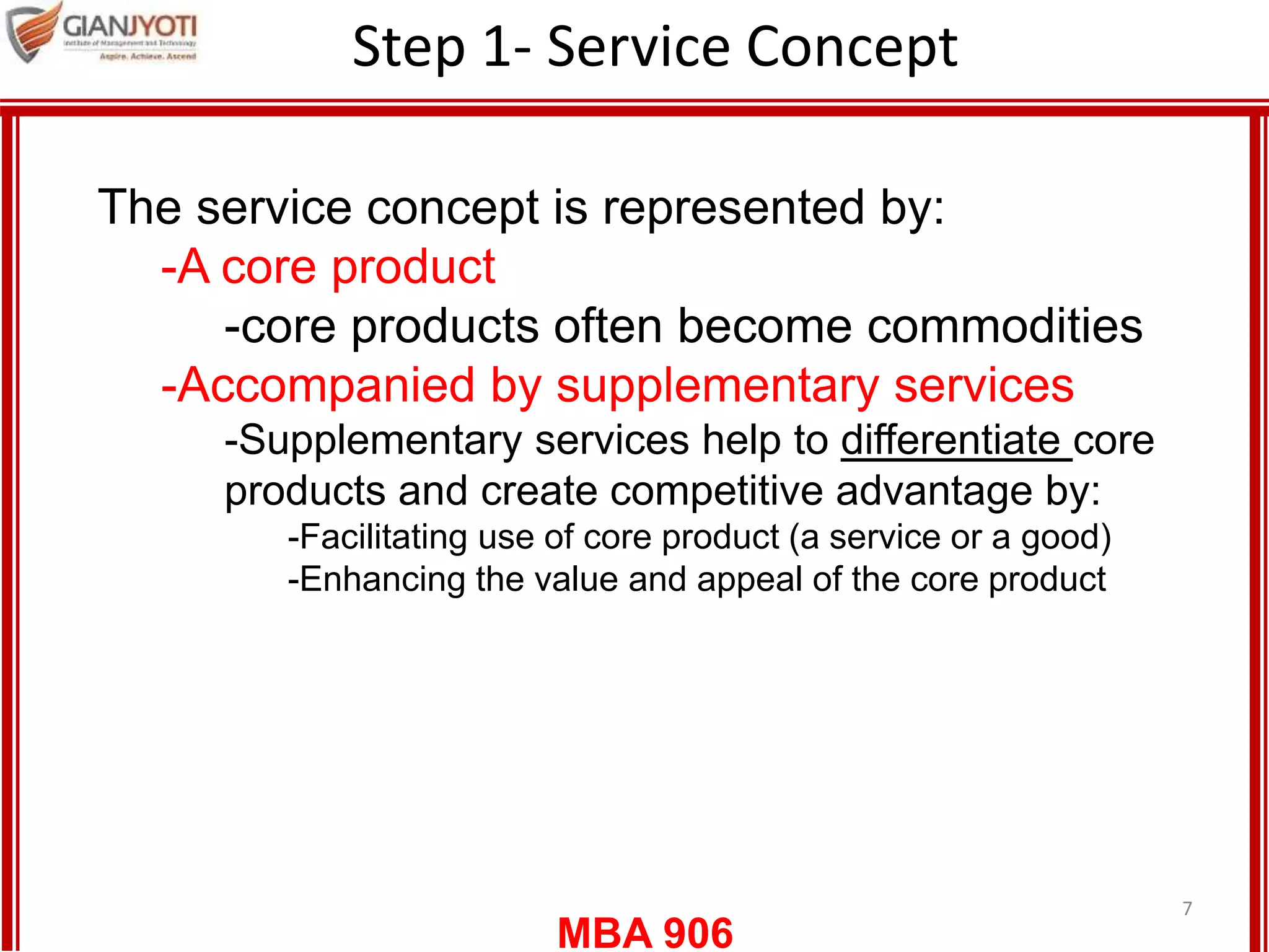 MBA 906
Step 1- Service Concept
7
The service concept is represented by:
-A core product
-core products often become commodities
-Accompanied by supplementary services
-Supplementary services help to differentiate core
products and create competitive advantage by:
-Facilitating use of core product (a service or a good)
-Enhancing the value and appeal of the core product
 